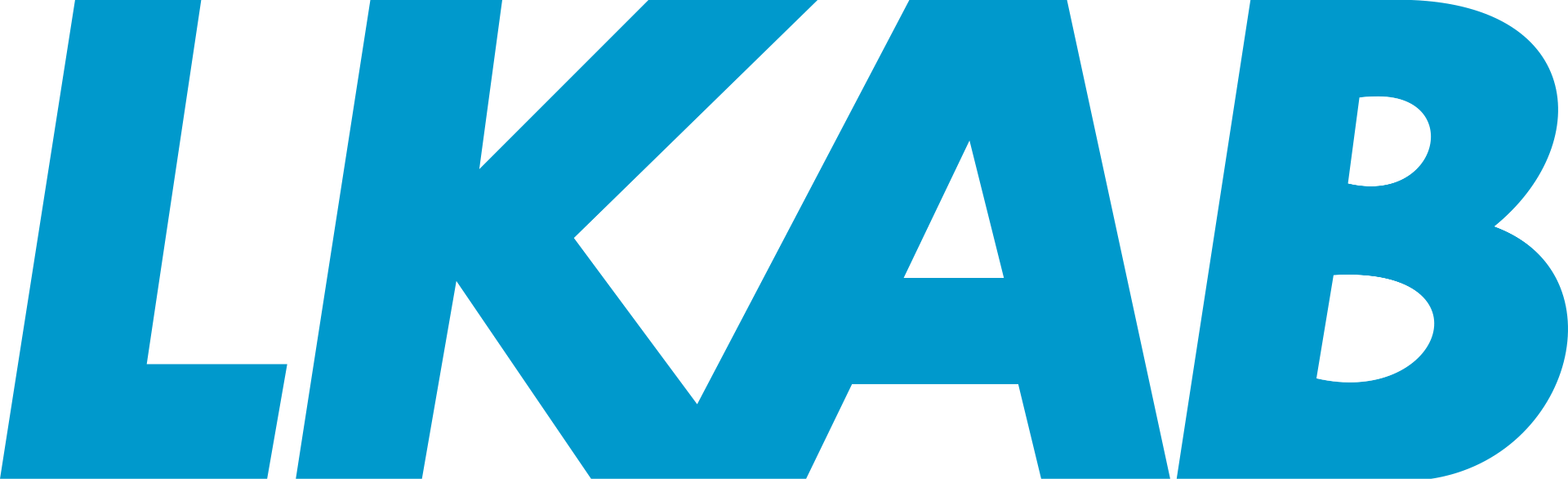 LKAB